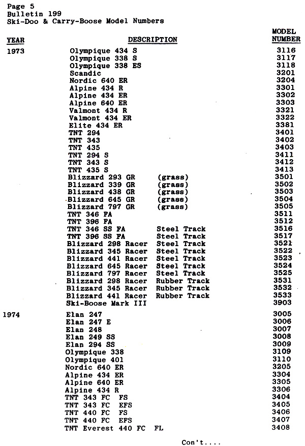 PP6634